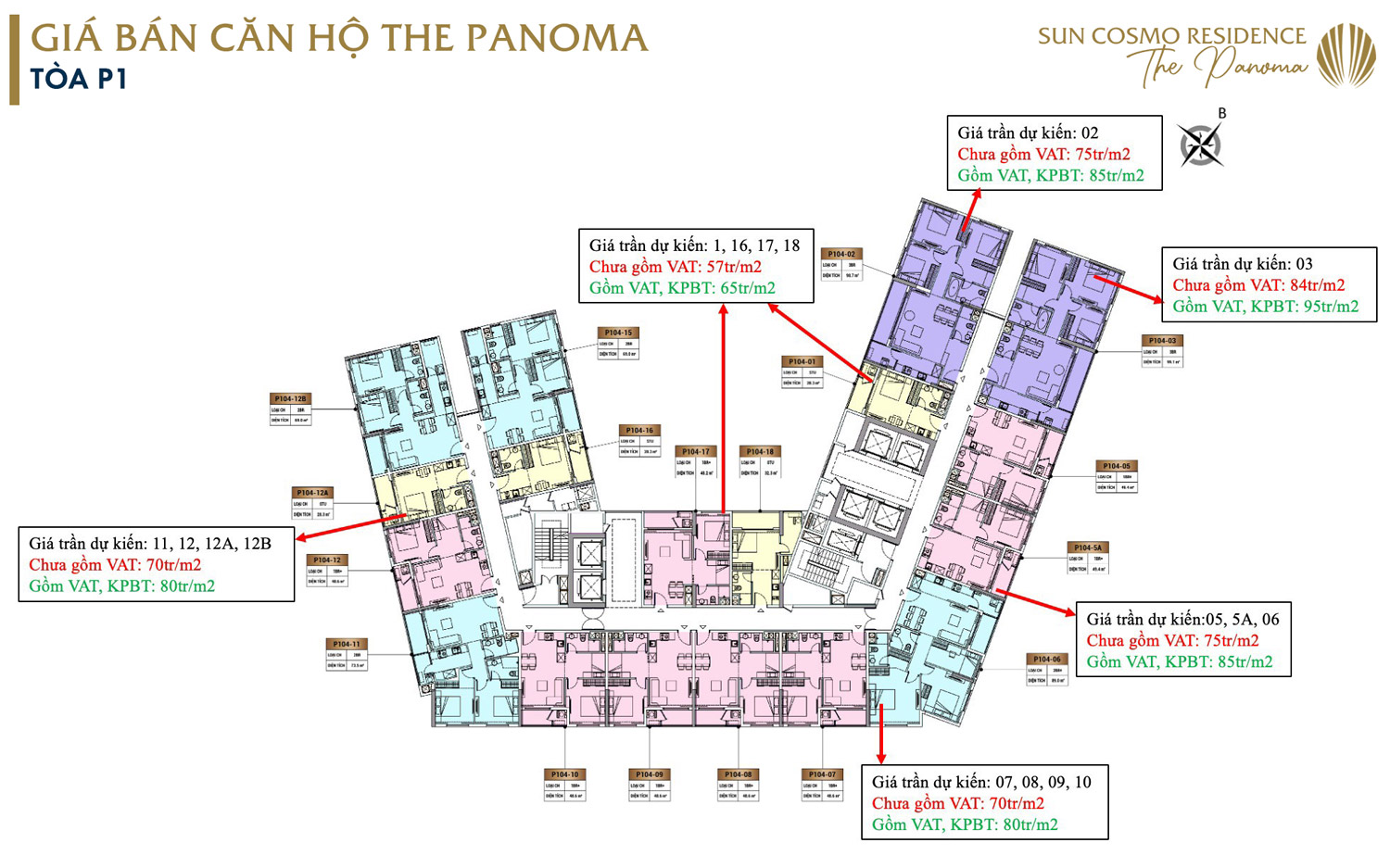 Giá bán Sun Cosmo Residence Đà Nẵng