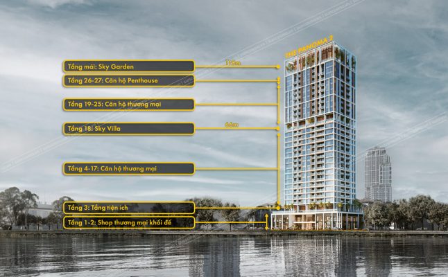 Mặt bằng thiết kế The Panoma 2 - Sun Cosmo Residence